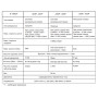 Brother S-7300A-403P NEXIO PREMIUM