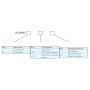 Typical GC20606-1L18